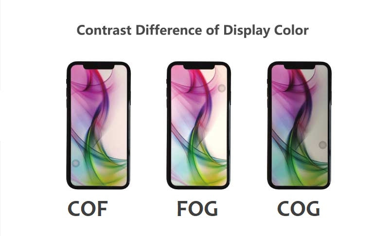 Product Info