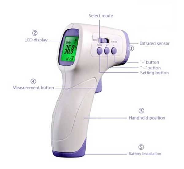 Non Contact infrared Thermometer (Blunt Bird)